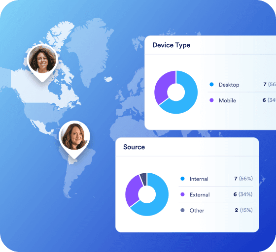 See who’s behind the numbers