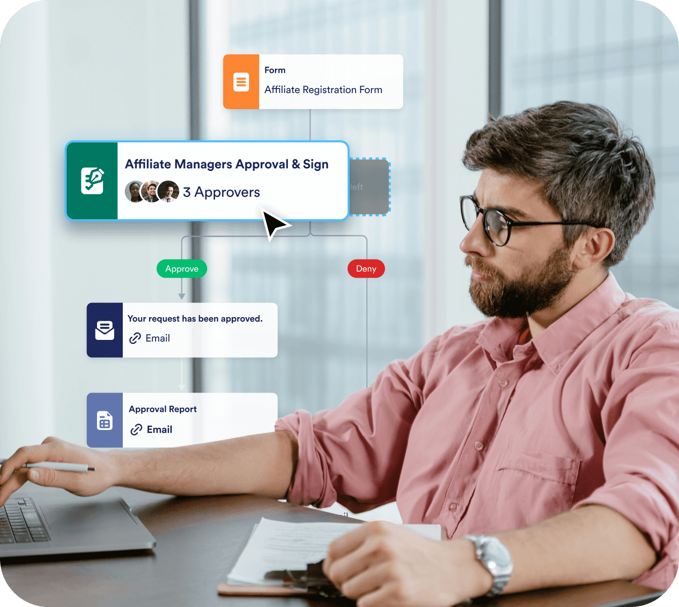 Streamline marketing processes