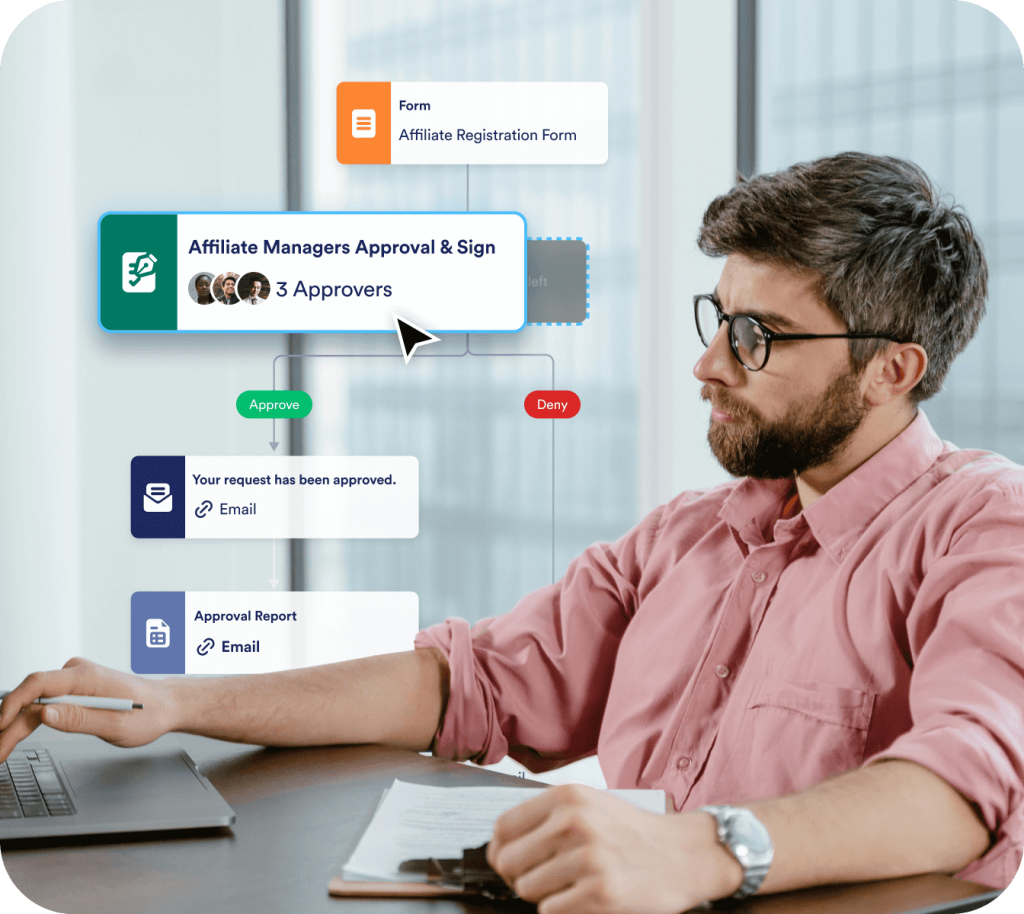 Streamline marketing processes