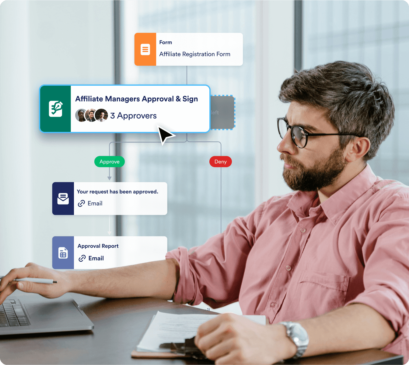 Streamline marketing processes