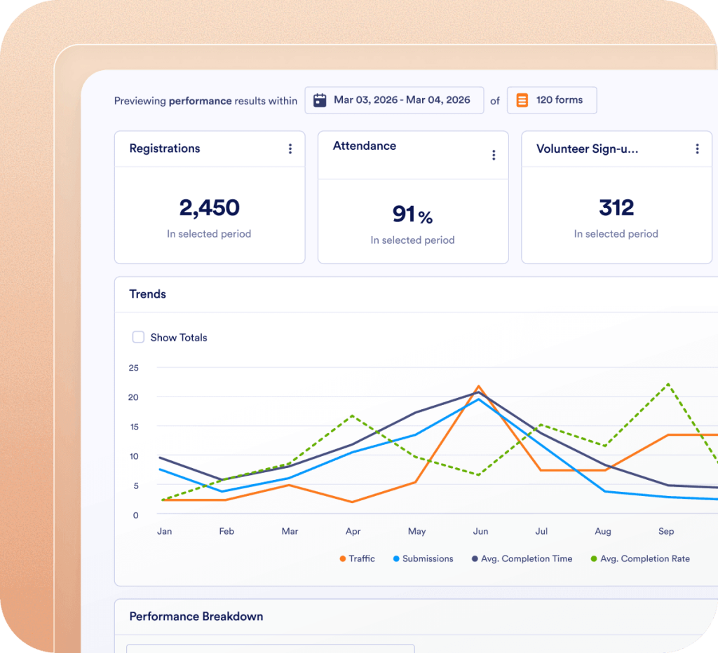 One platform to manage event and registrant data