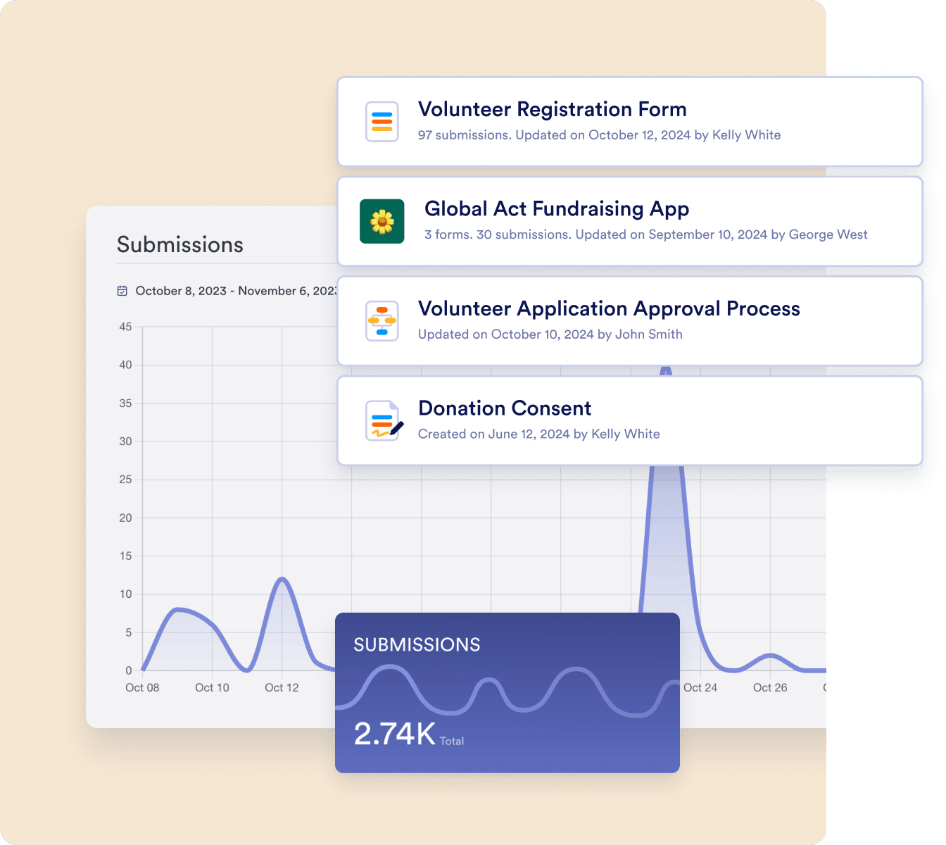 Administrative Tools