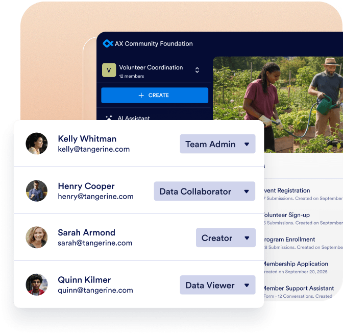 Route requests into team workflows