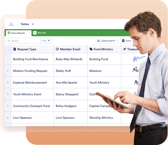 Scalable fundraising and financial processes
