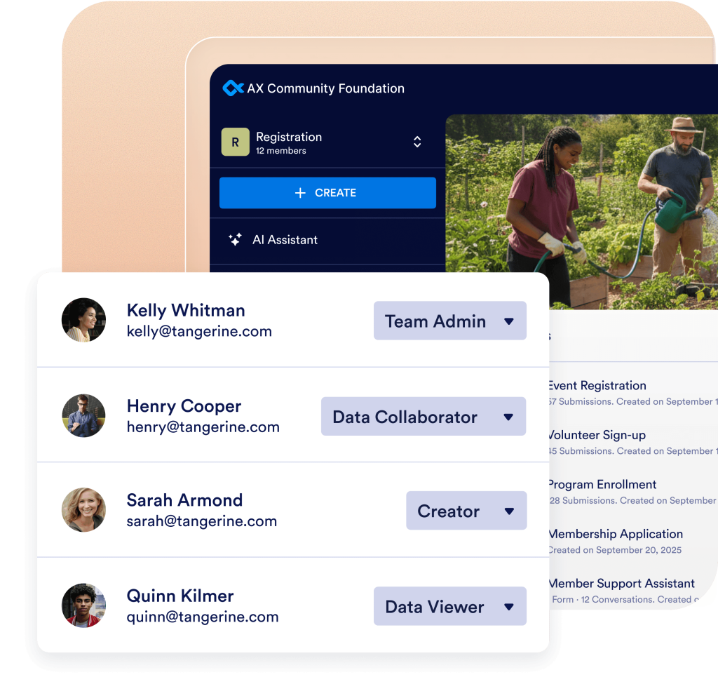 One platform for scalable impact