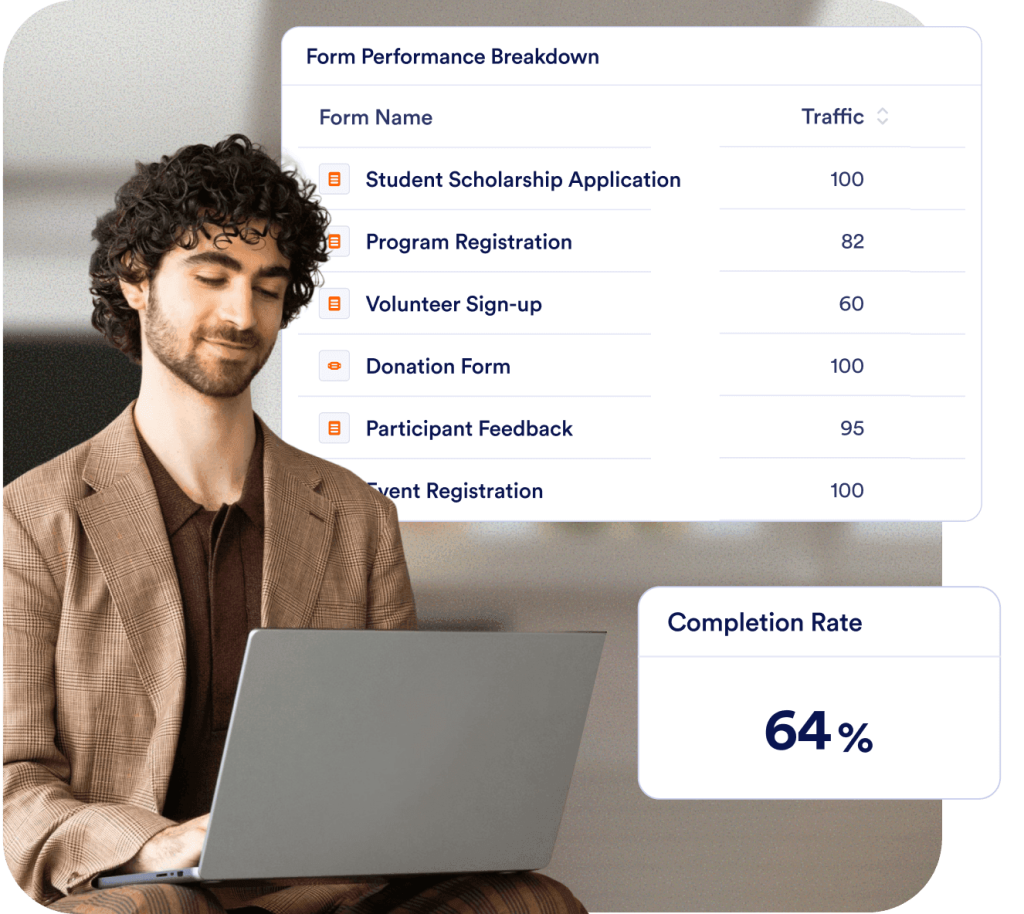 Turn education program activity into reports
