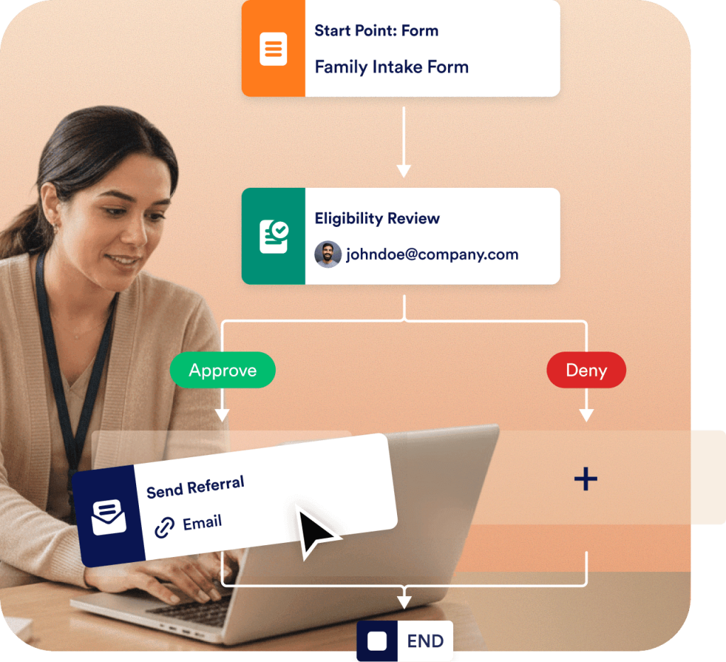 Manage service workflows securely