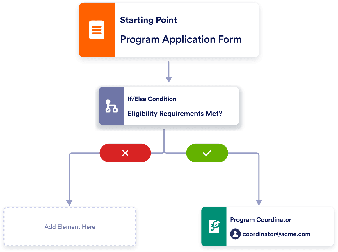Program Application preview