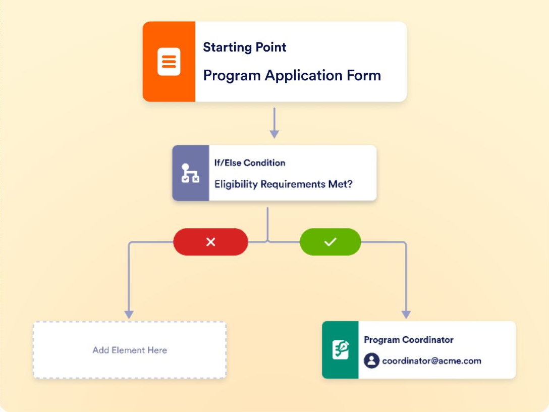 Program Application preview