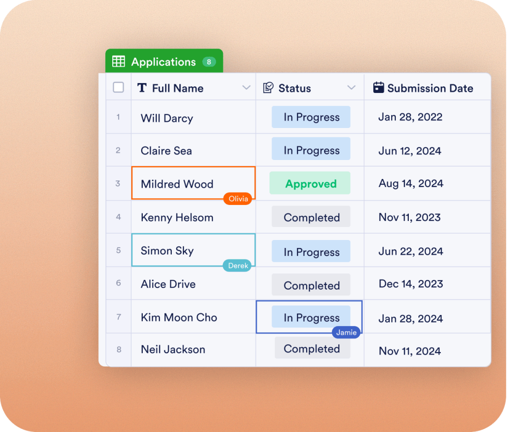 Onboarding and Engagement
