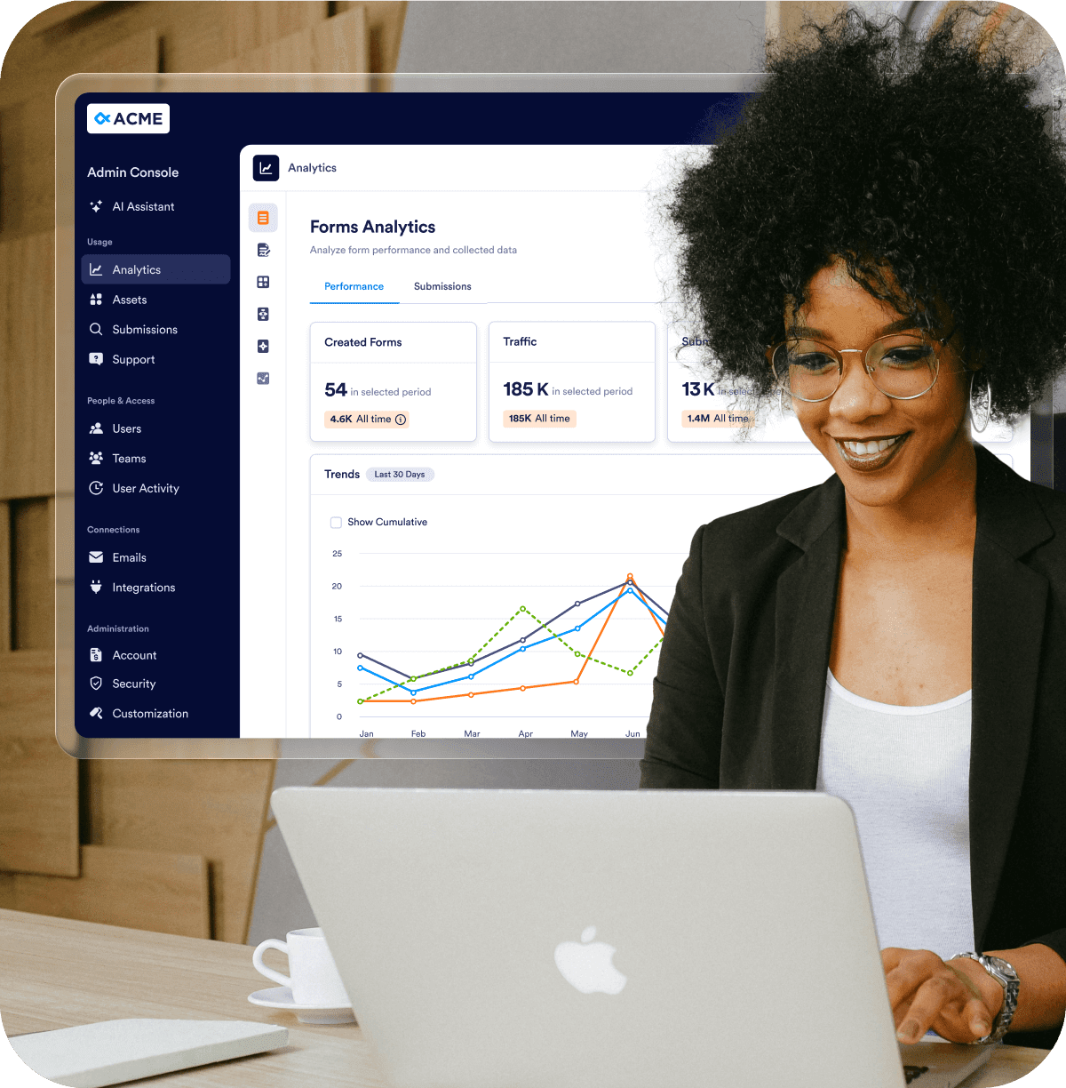 Track form analytics