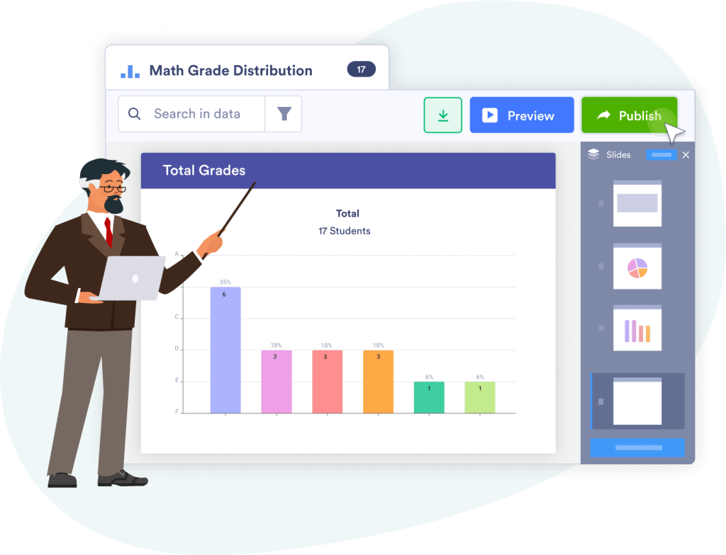 Turning form responses into tasks