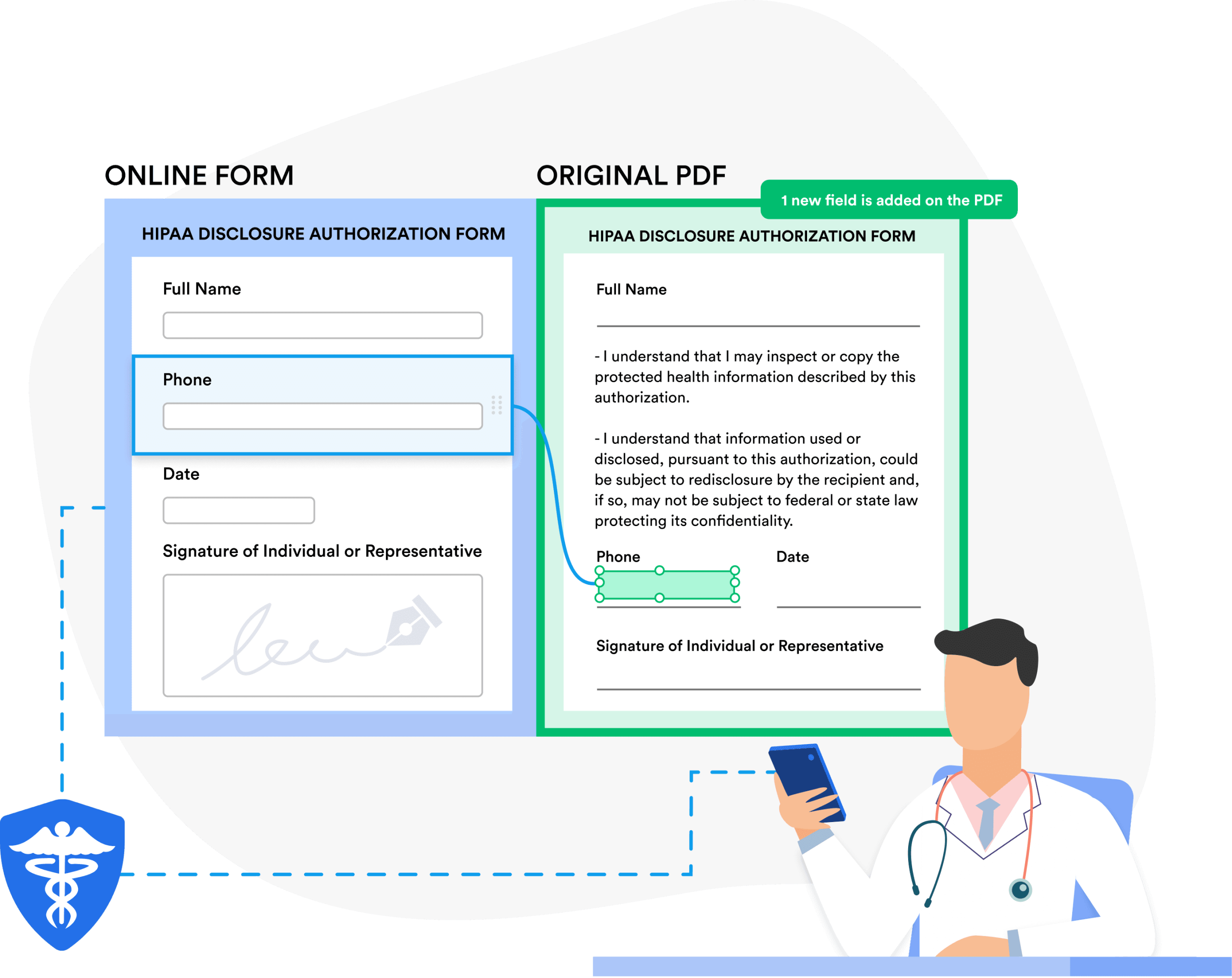 Convert PDFs to Secure Online Forms