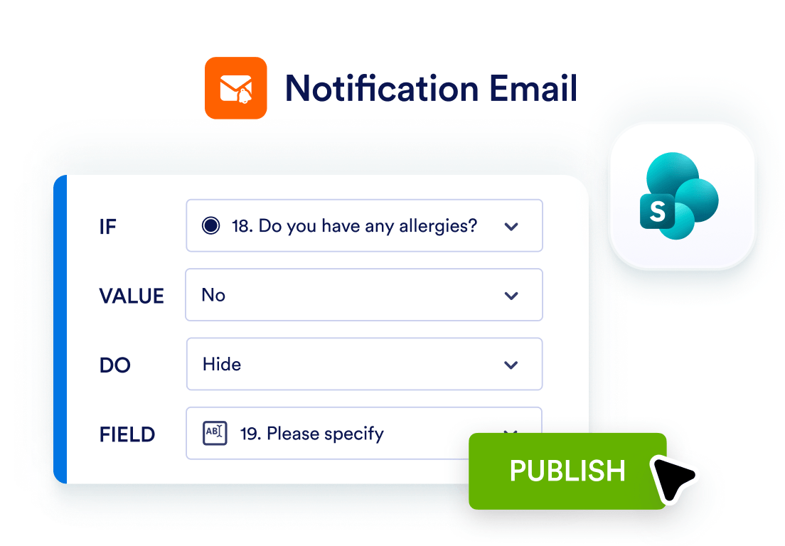 Final check and publish