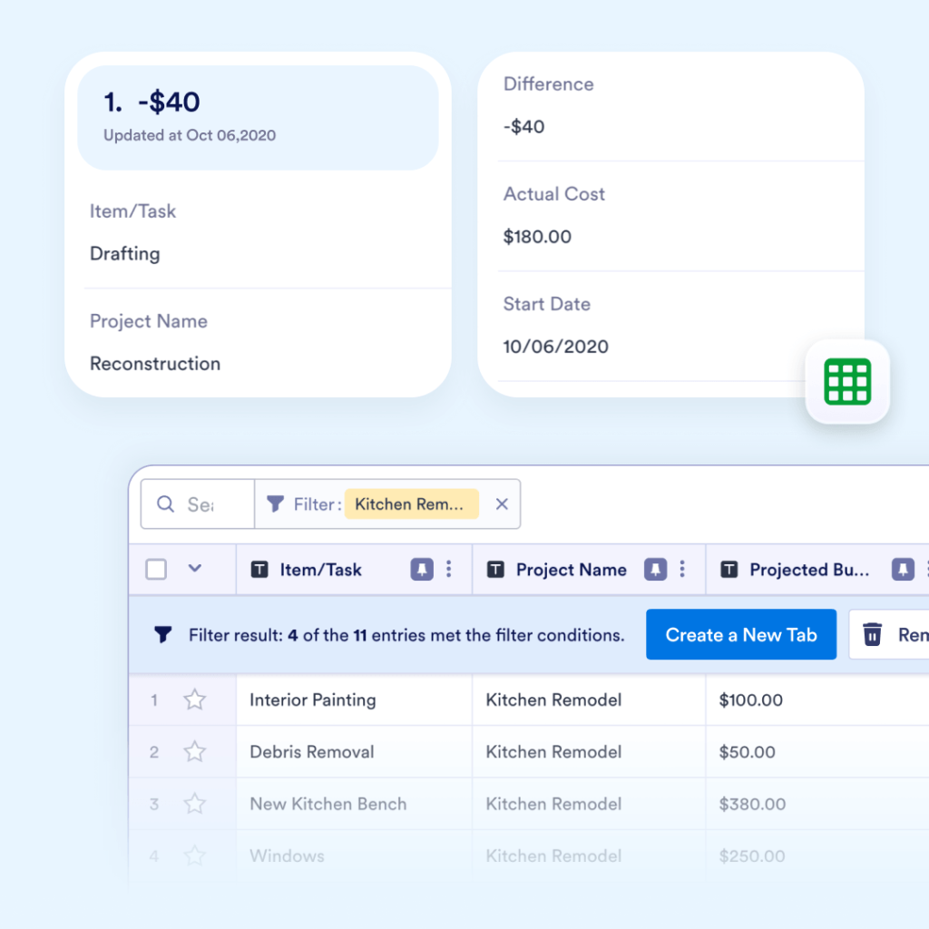 Manage submissions in one place
