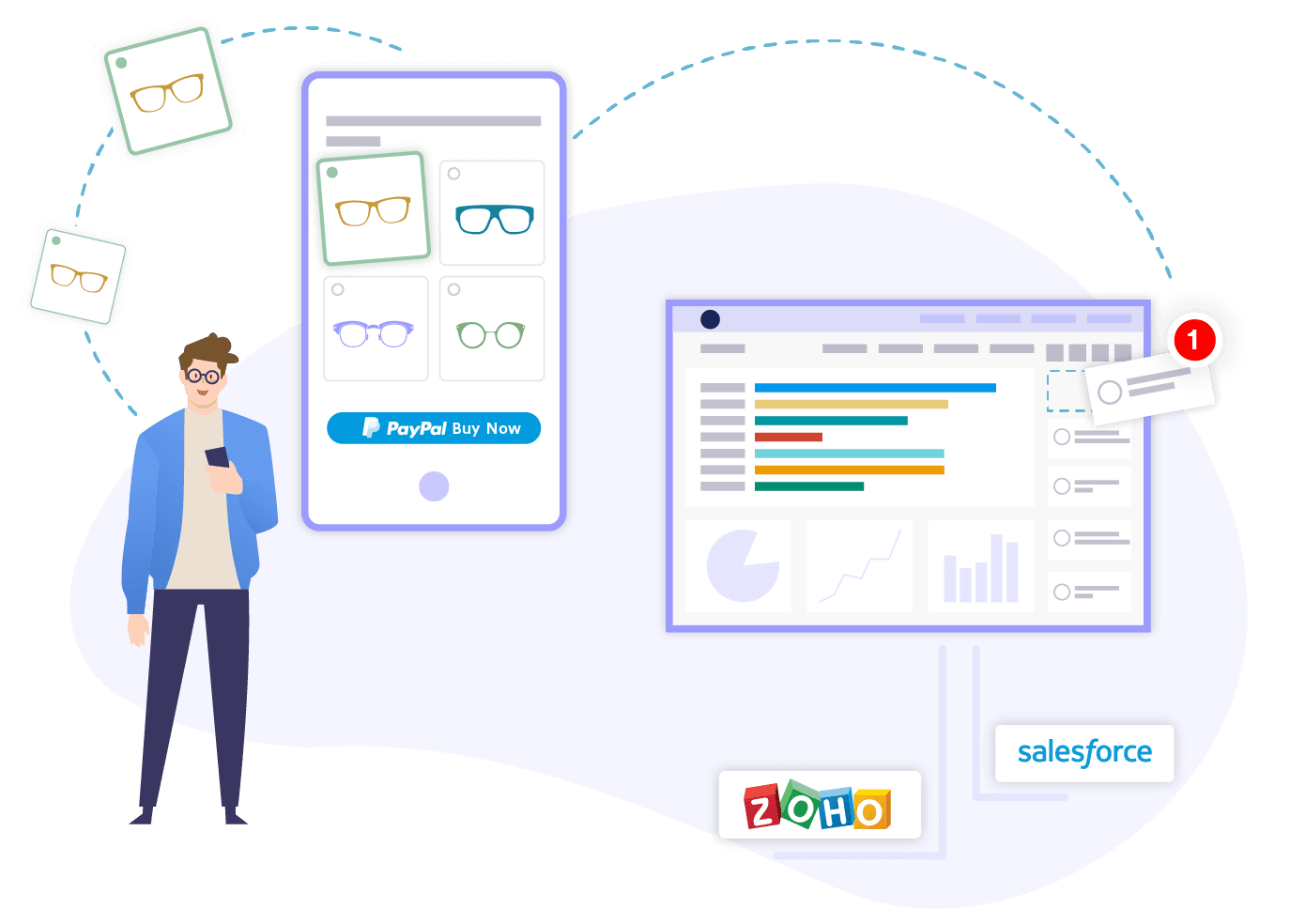 Sell Anything Online - Connect with Your Favorite Apps
