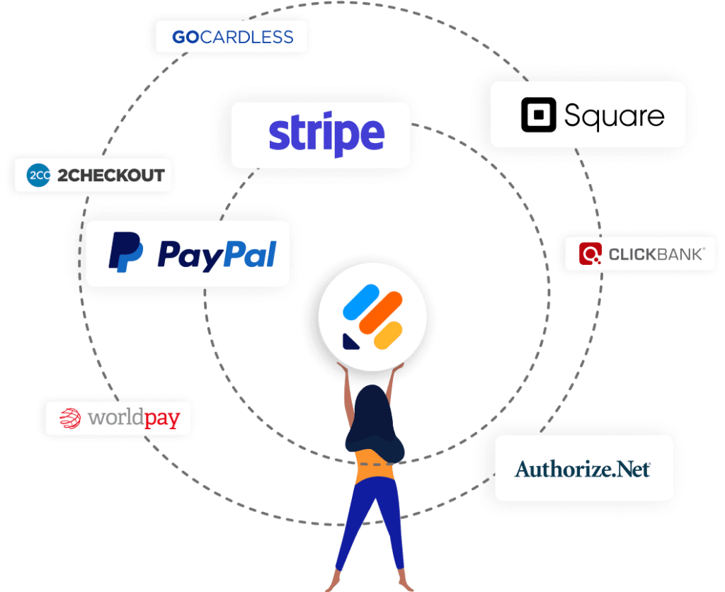 SECURE PAYMENT COLLECTION