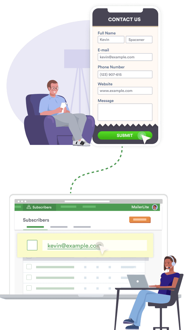 Introduction Image Mobile