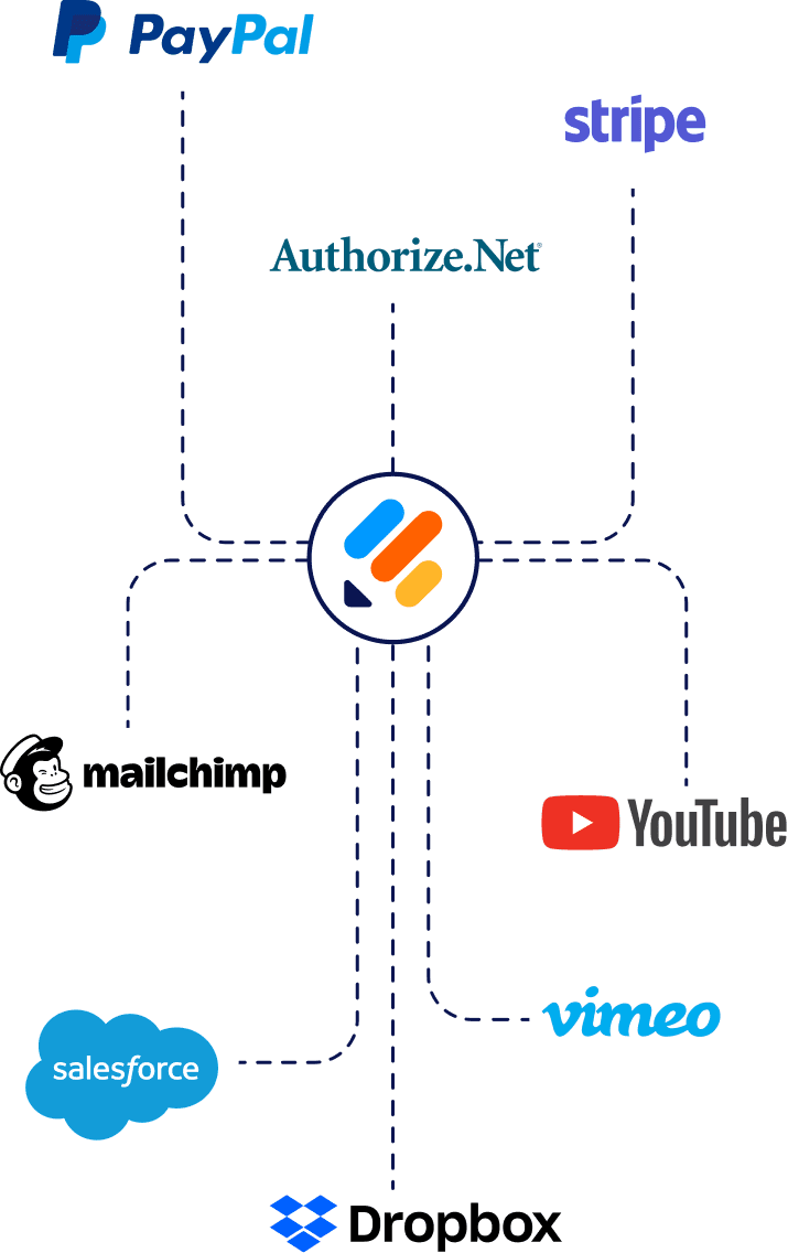 Nonprofit - Flow Image | Jotform
