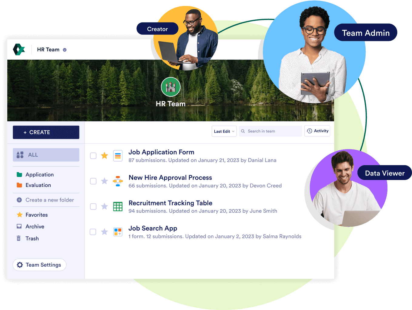 Collaborate with your team