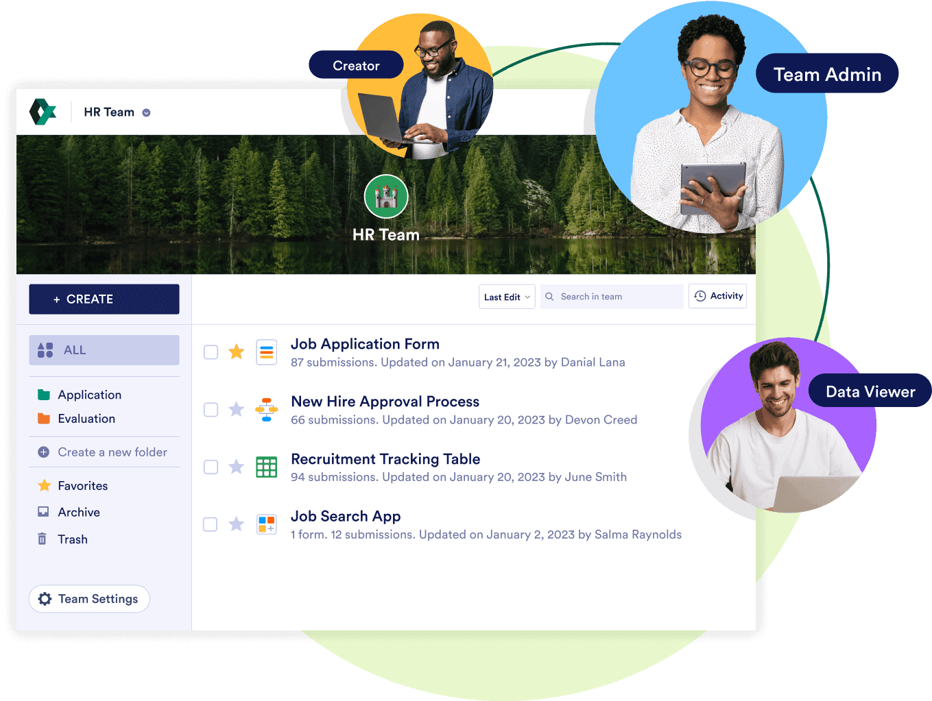 Collaborate with your team
