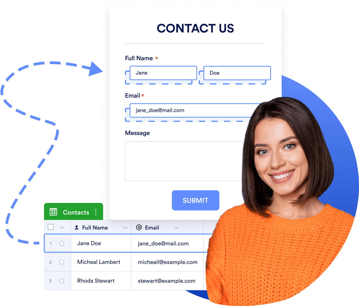 Prefill your forms with contact data