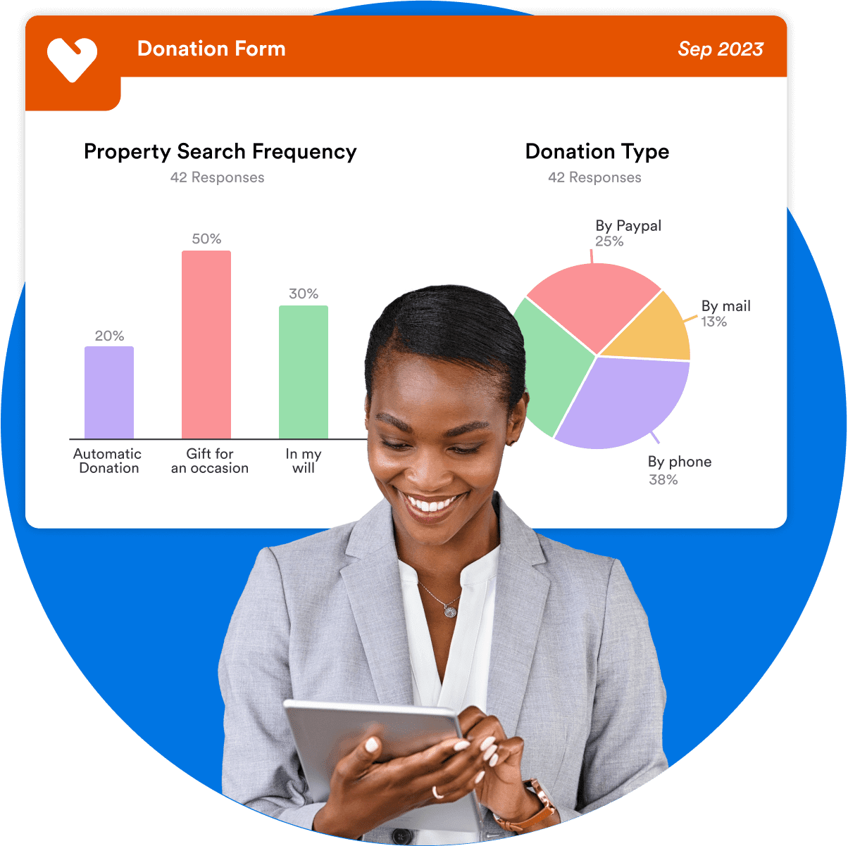 Analyze donation data and trends with Jotform Reports