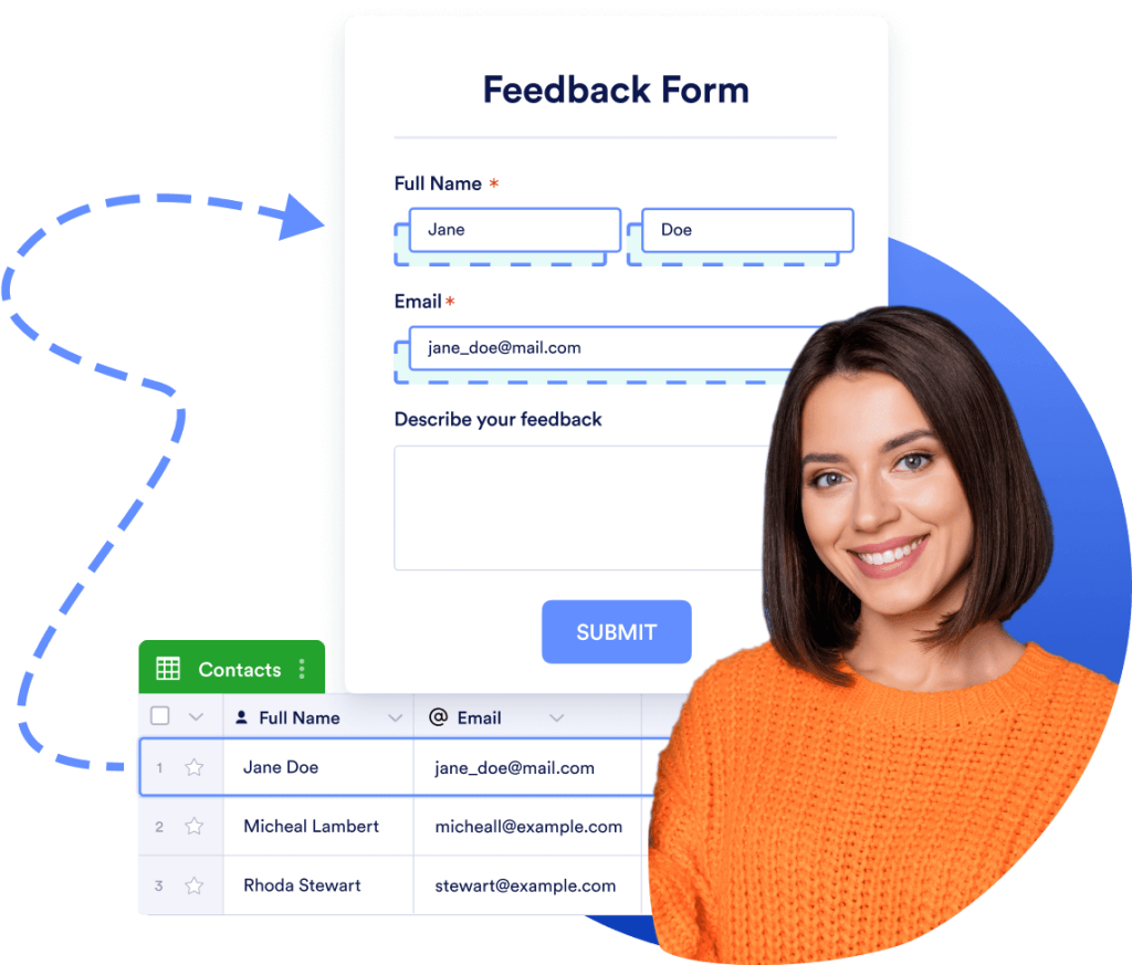 Prefill feedback forms with your Salesforce data