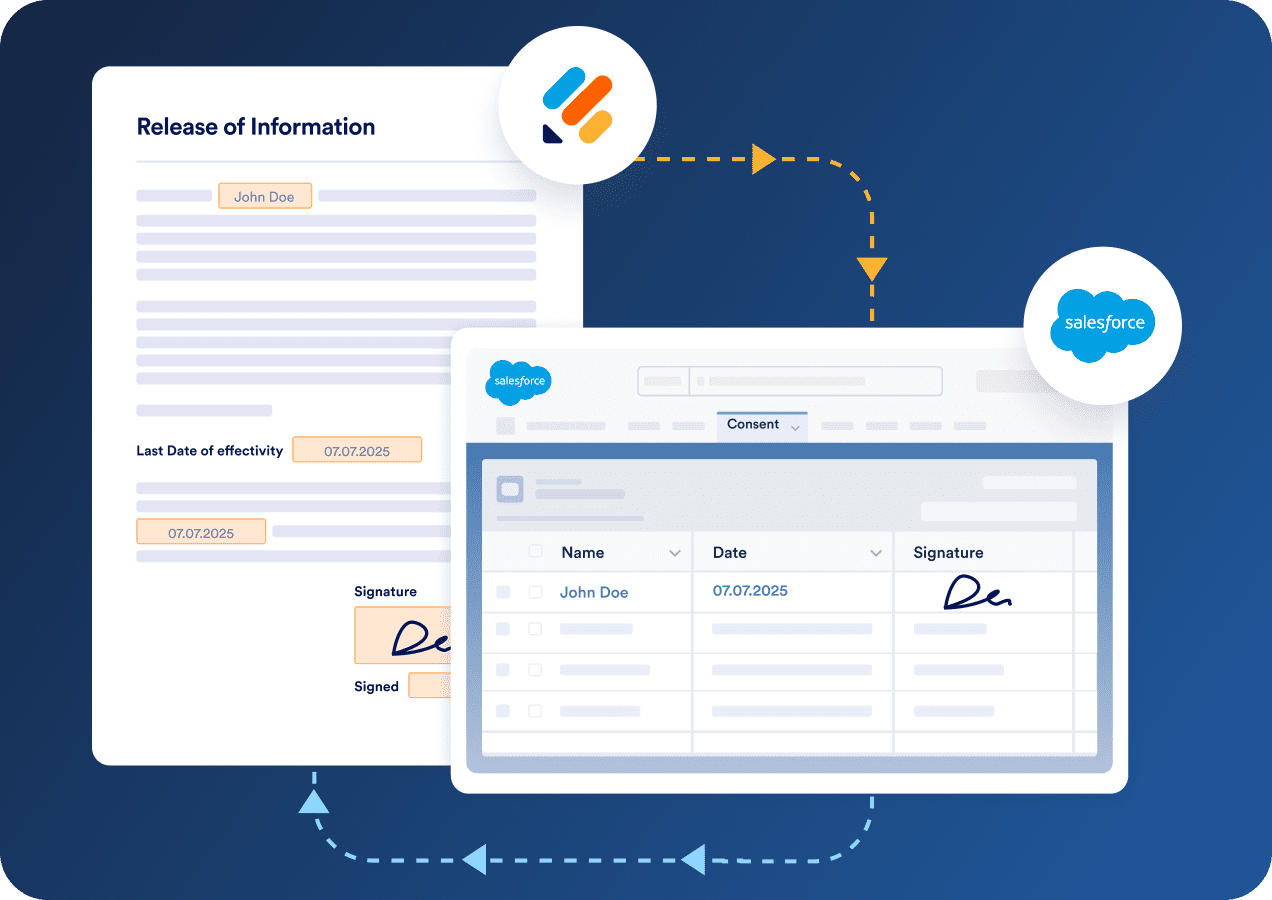 Easily integrate Jotform with Salesforce