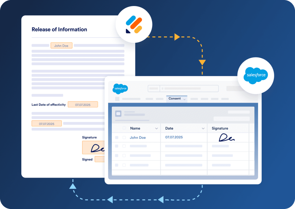 Easily integrate Jotform with Salesforce