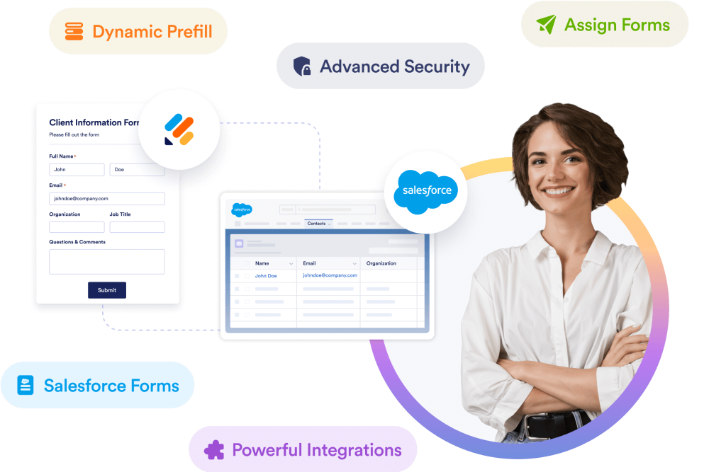 Salesforce Features Hero Image