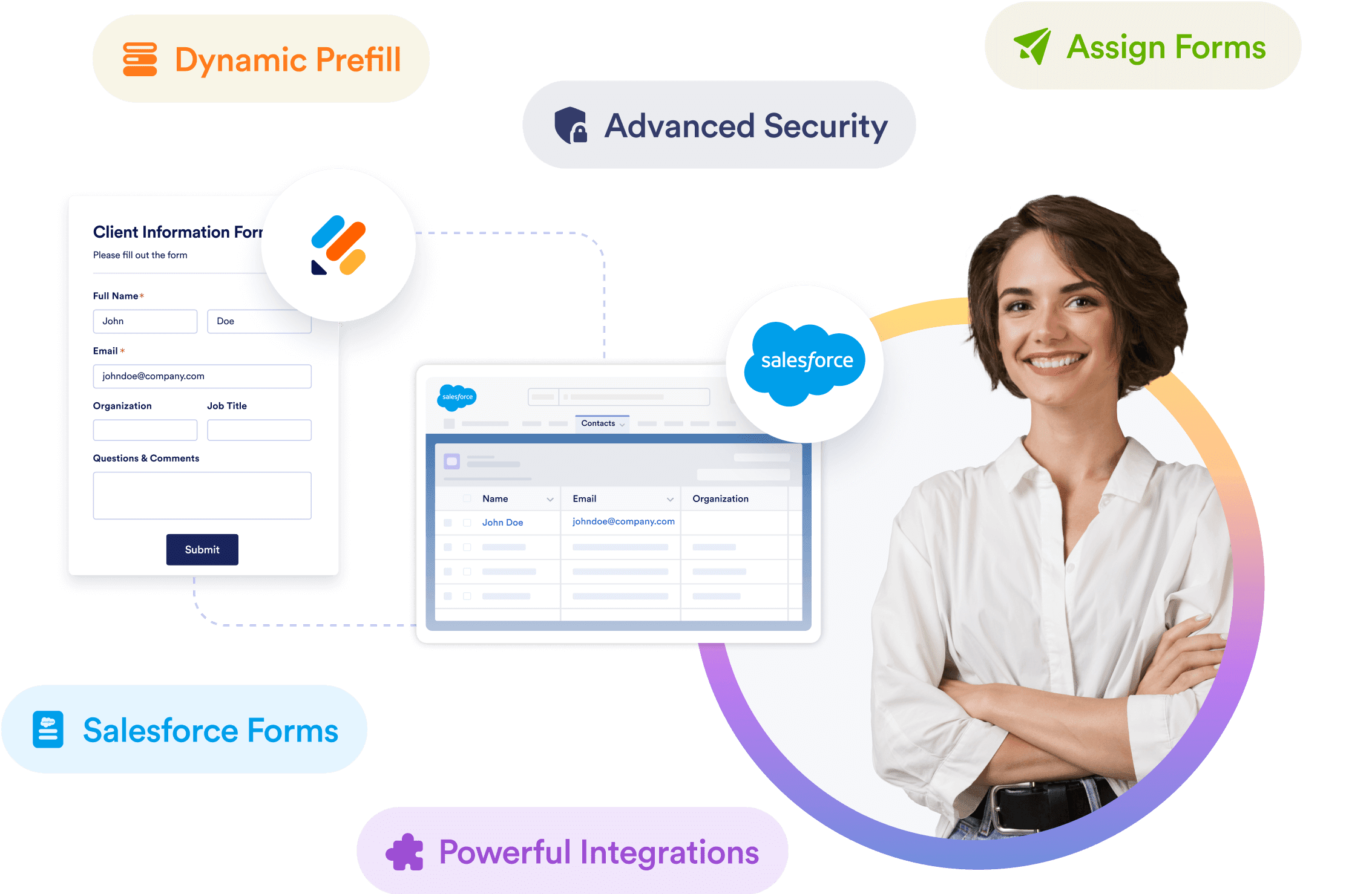 Salesforce Features Hero Image