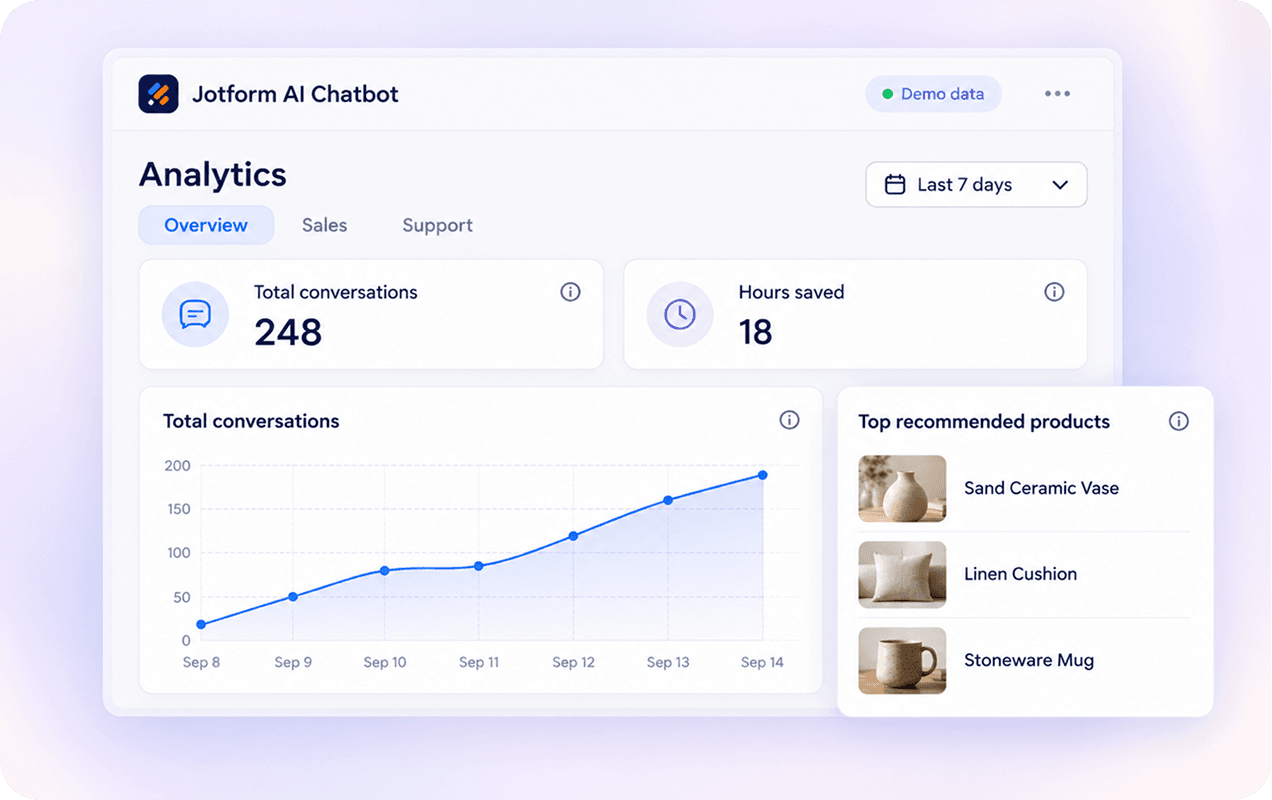 Turn conversations into customer insights