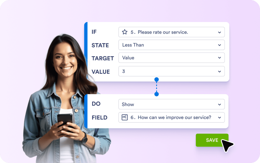 Ask Smarter Questions