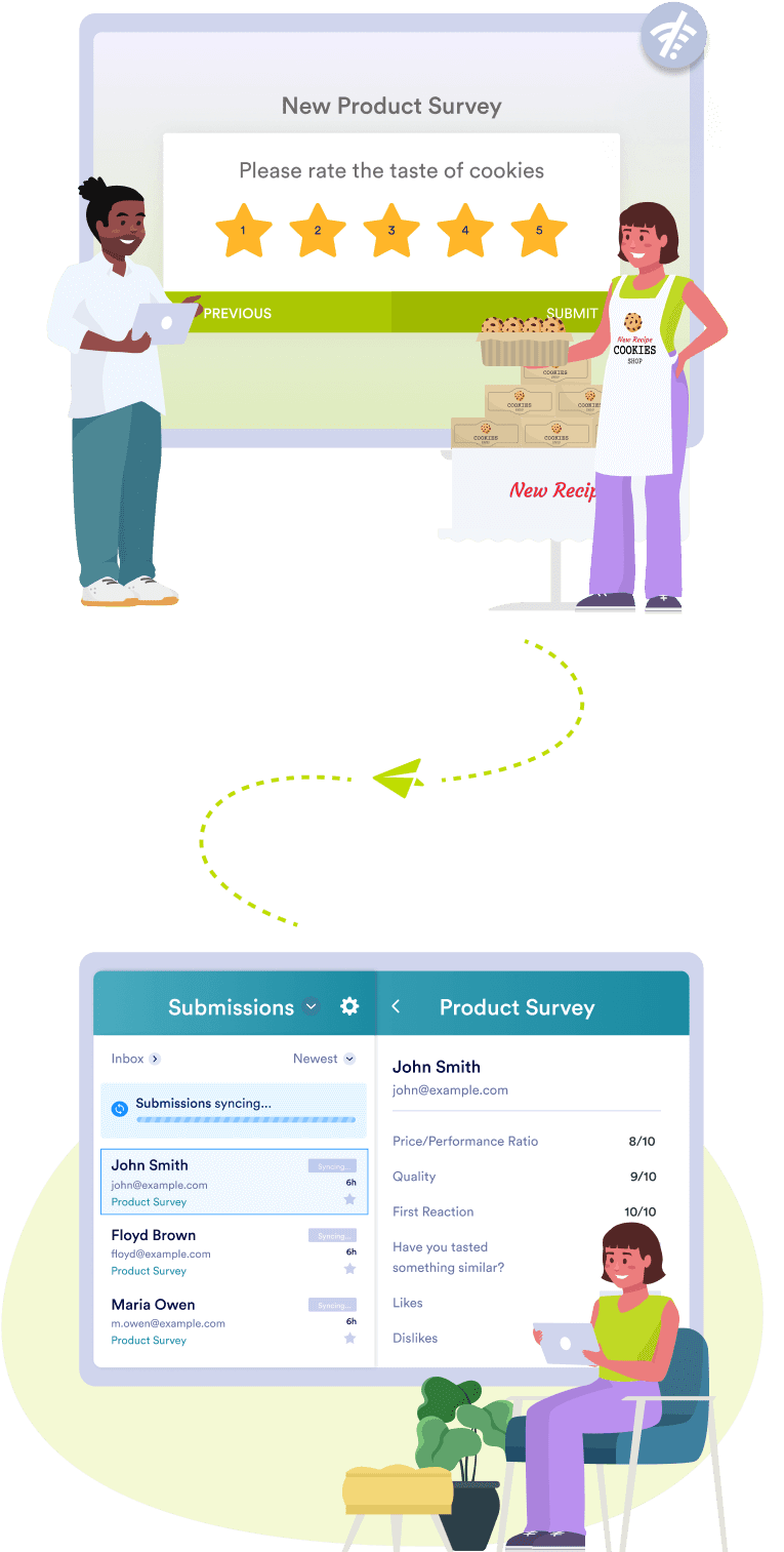 Introduction Mobile Image