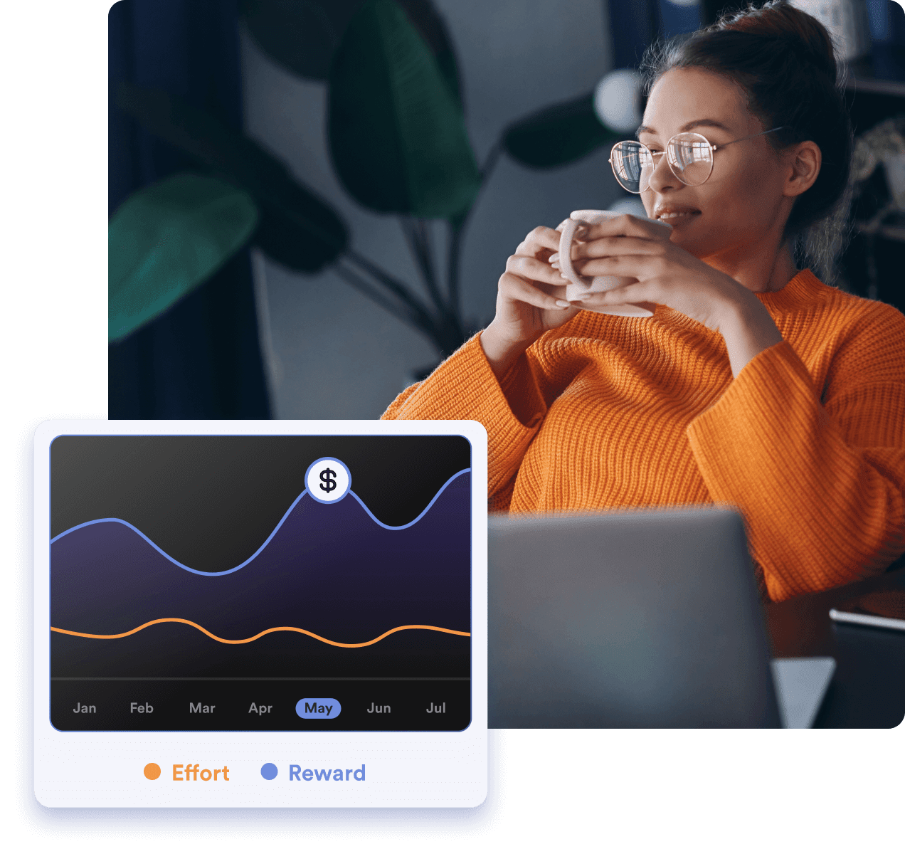 Low Effort, High Reward