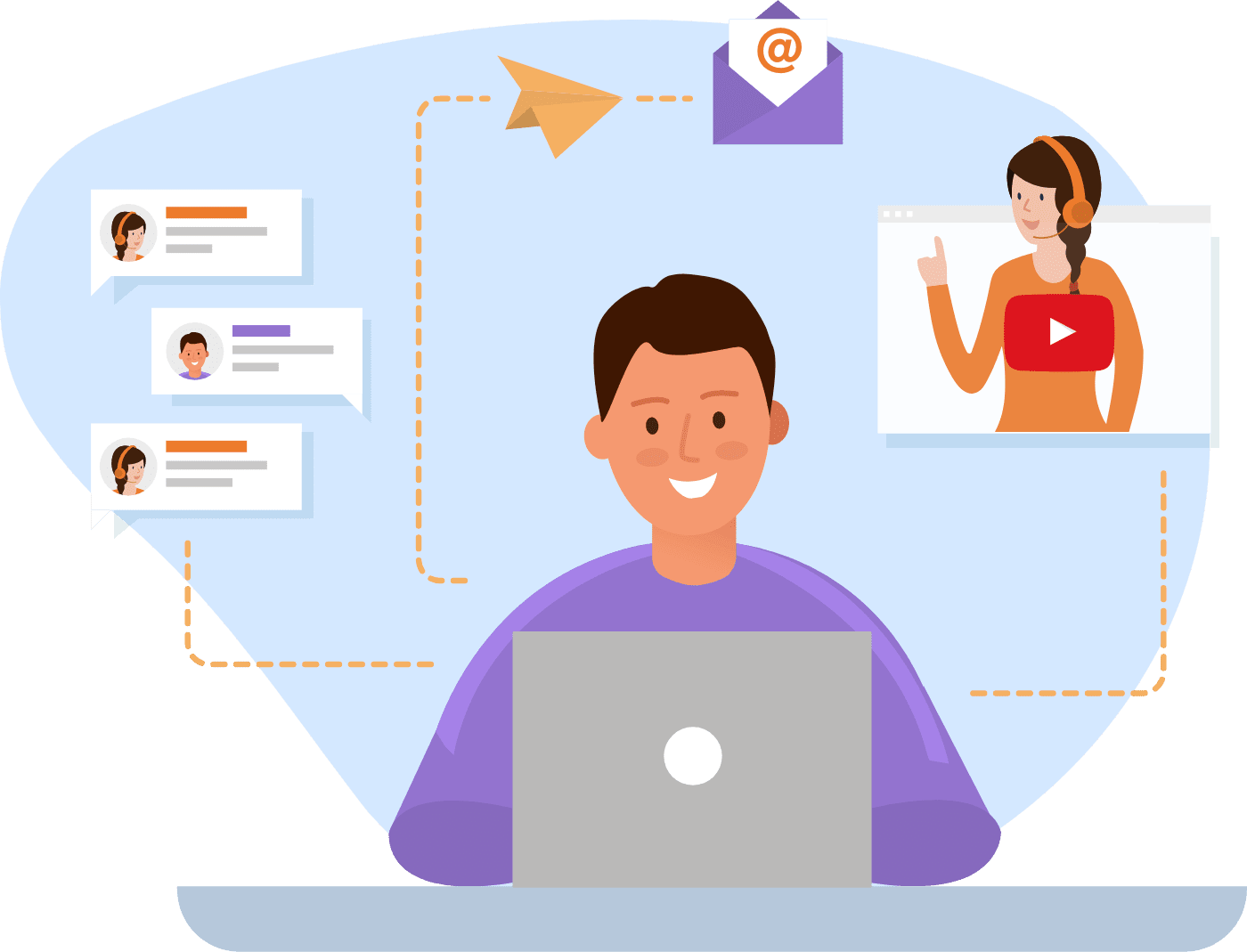 Co-marketing Opportunities