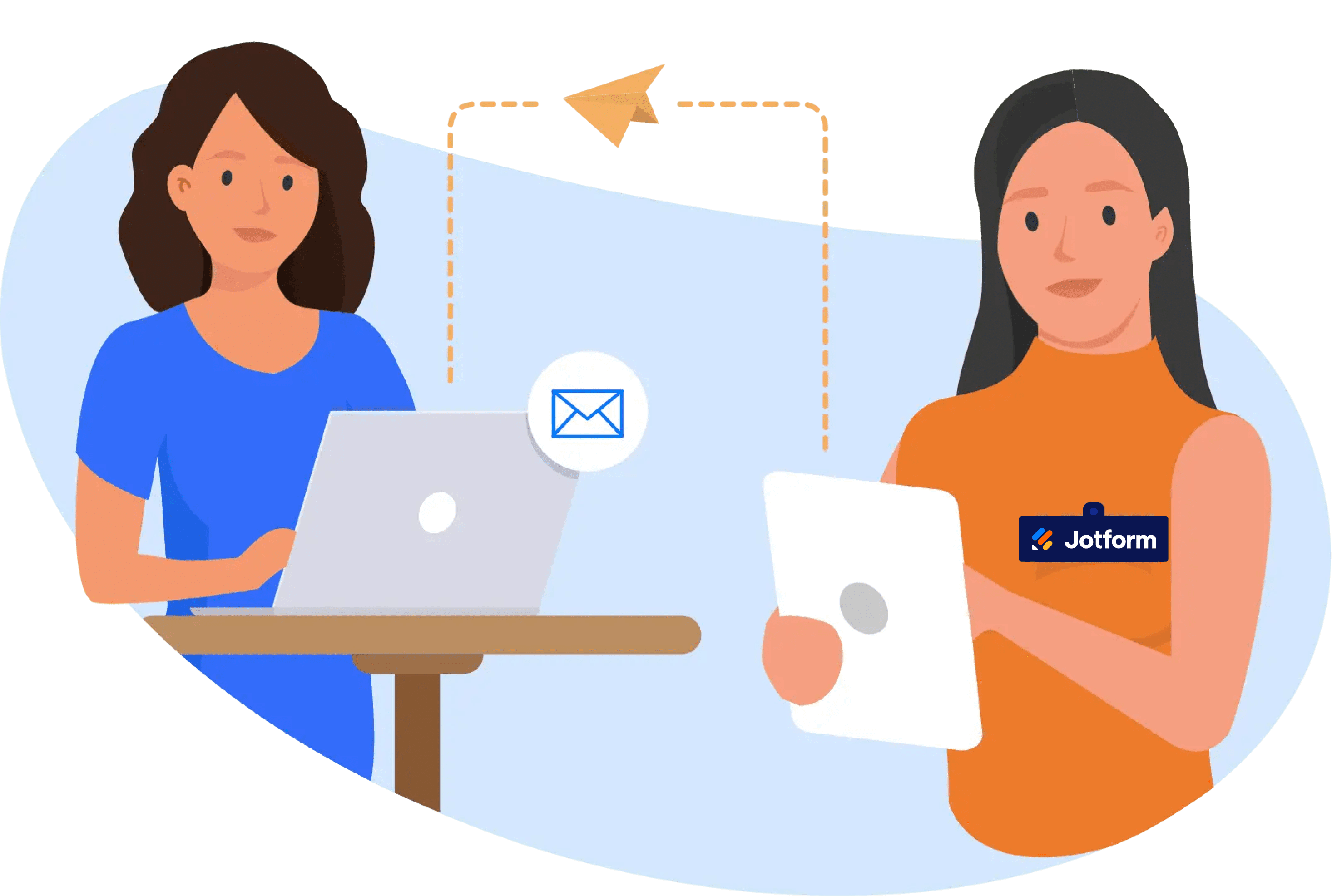 Product Support