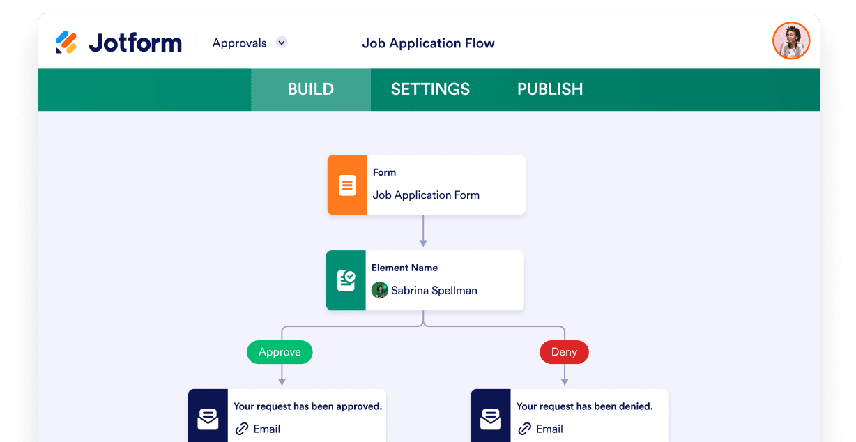 Jotform Approvals