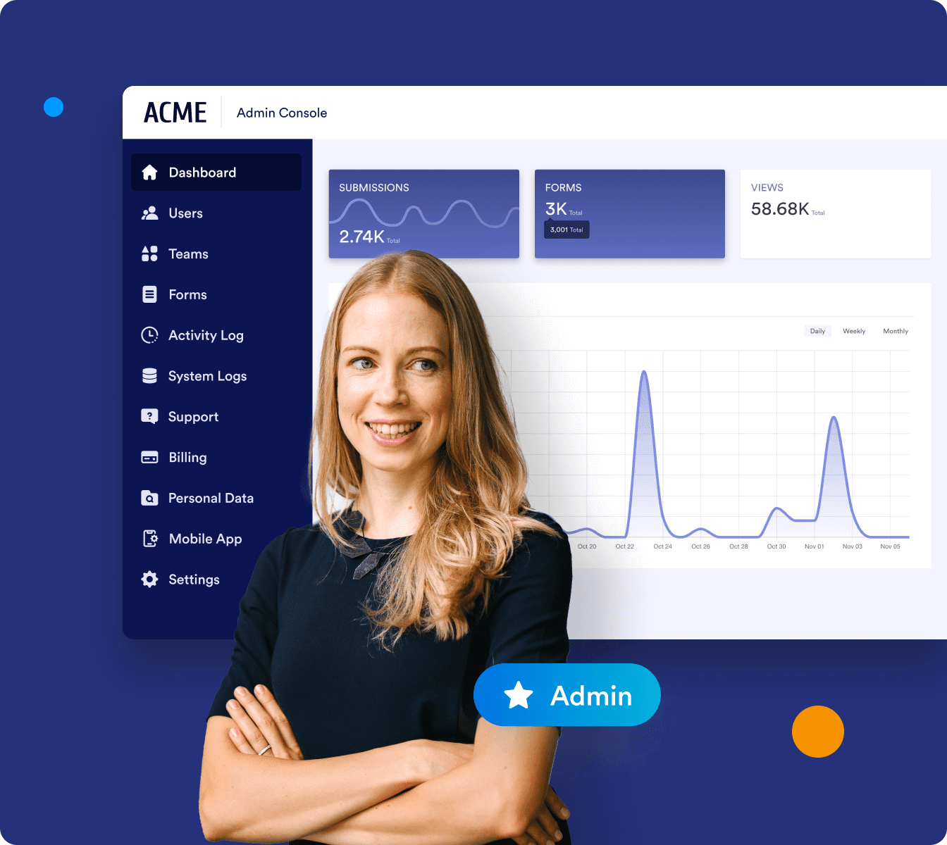Admin Console Preview