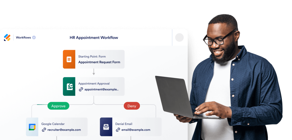 Add approvals to your appointment form