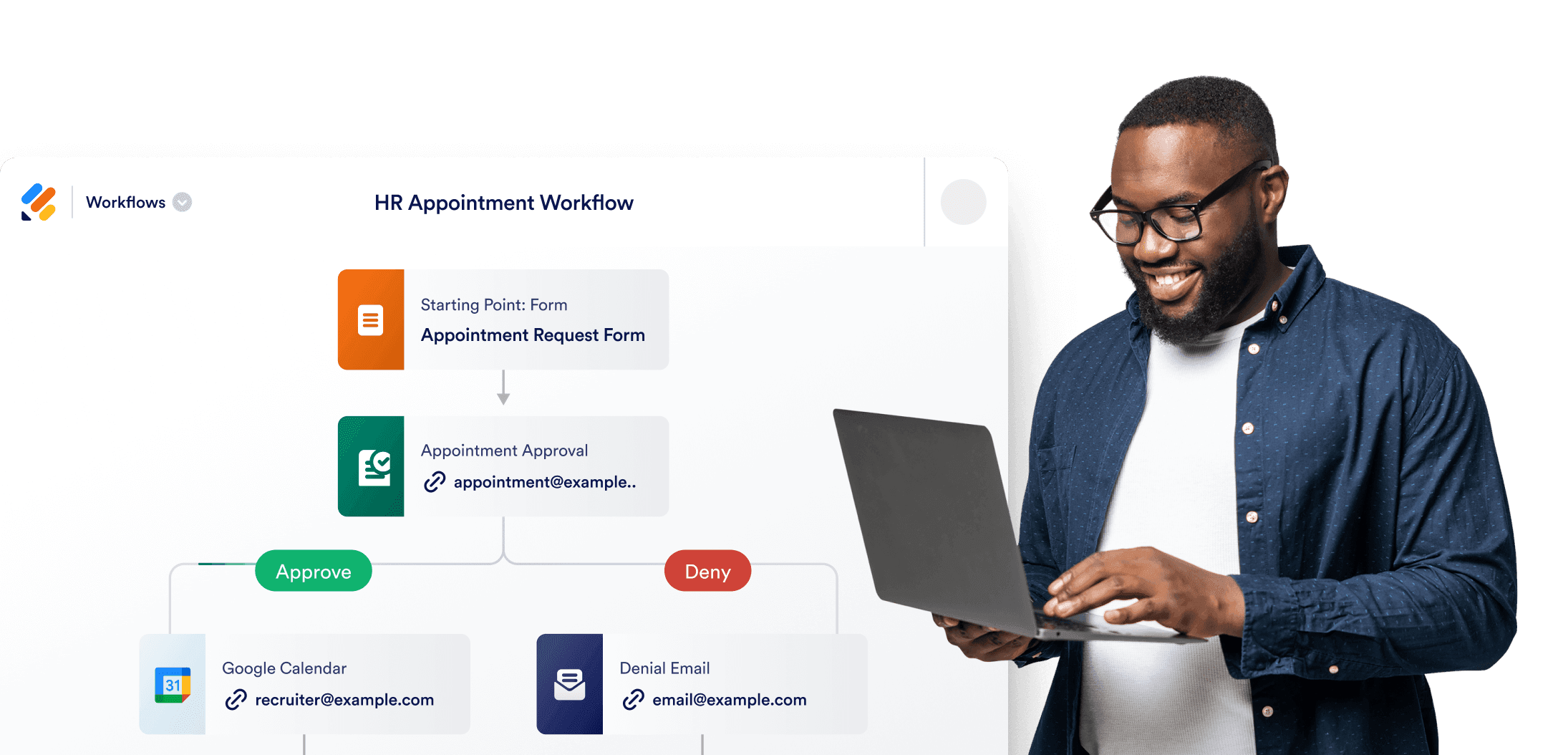 Add approvals to your appointment form