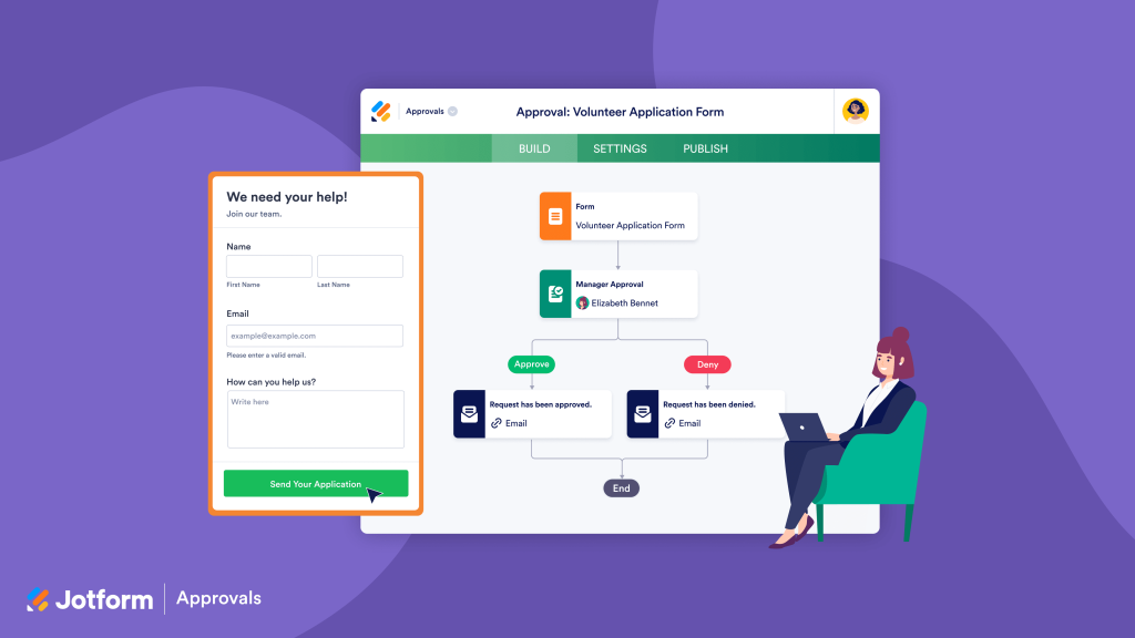 Build the perfect workflow