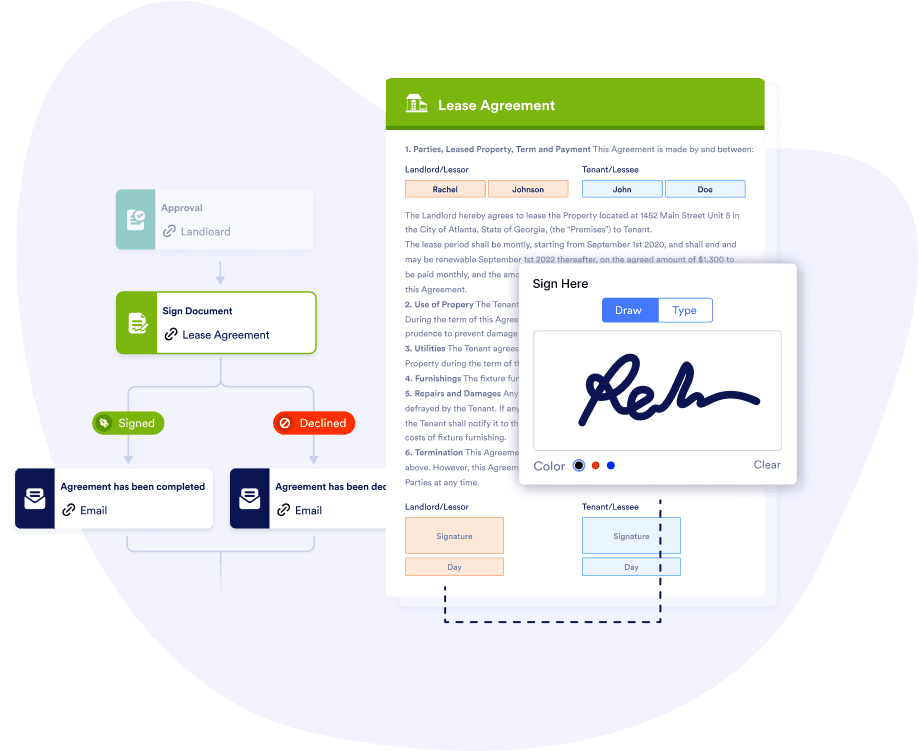 Request E-Signatures