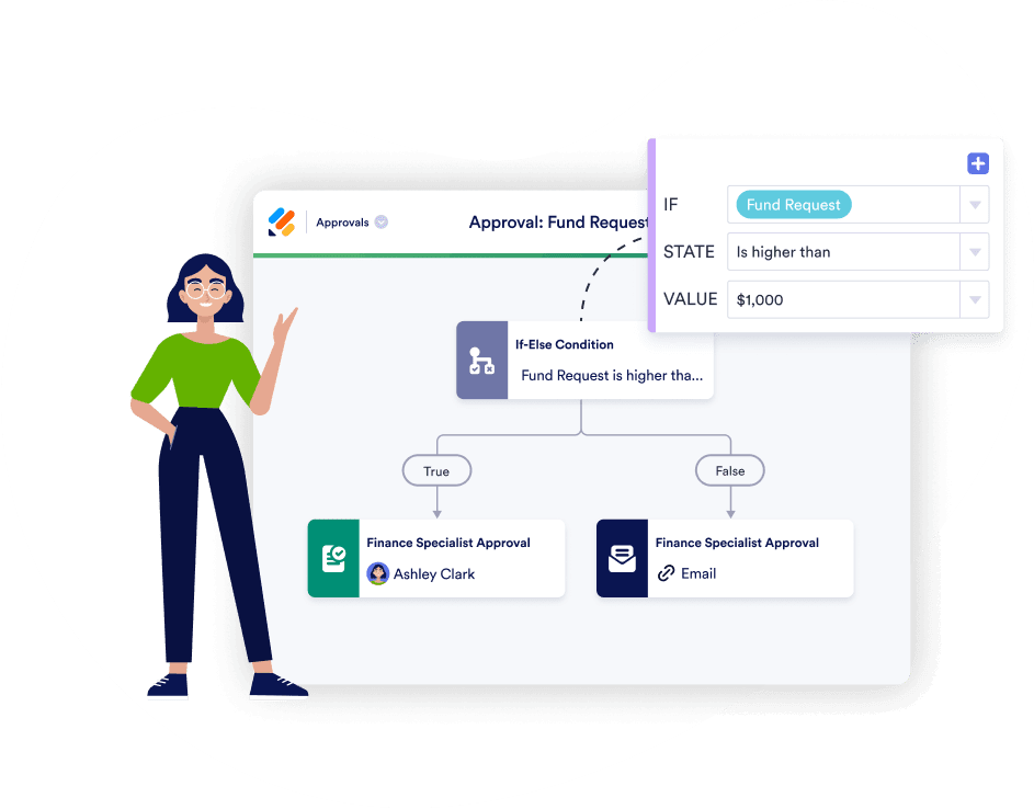 Set up advanced conditional logic