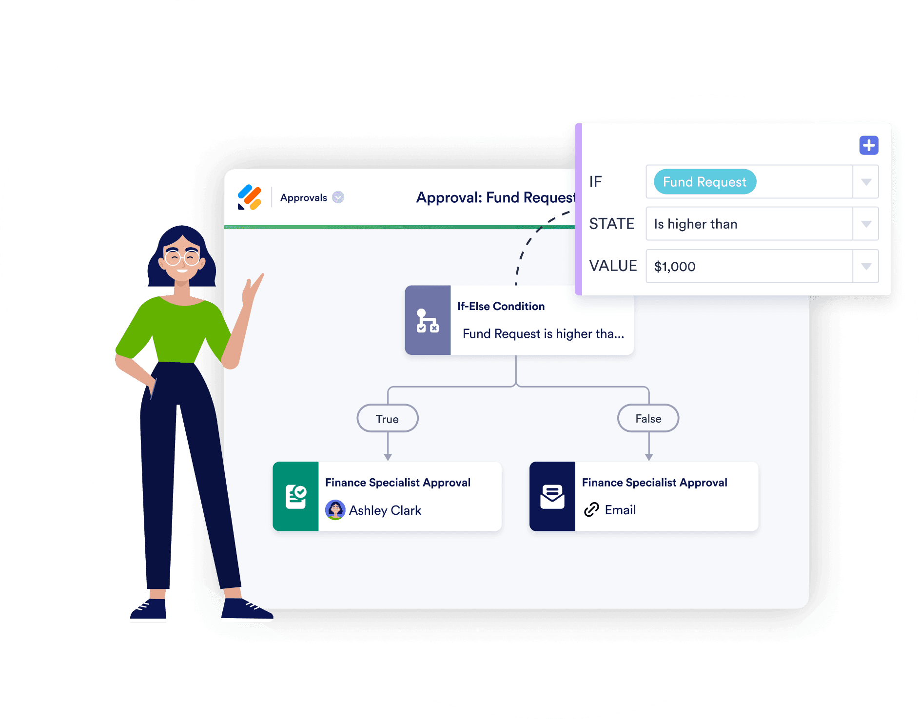 Set up advanced conditional logic