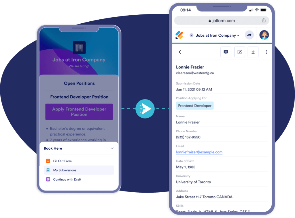 User access to submissions