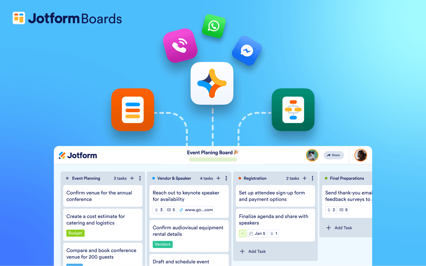 Receive tasks from multiple sources