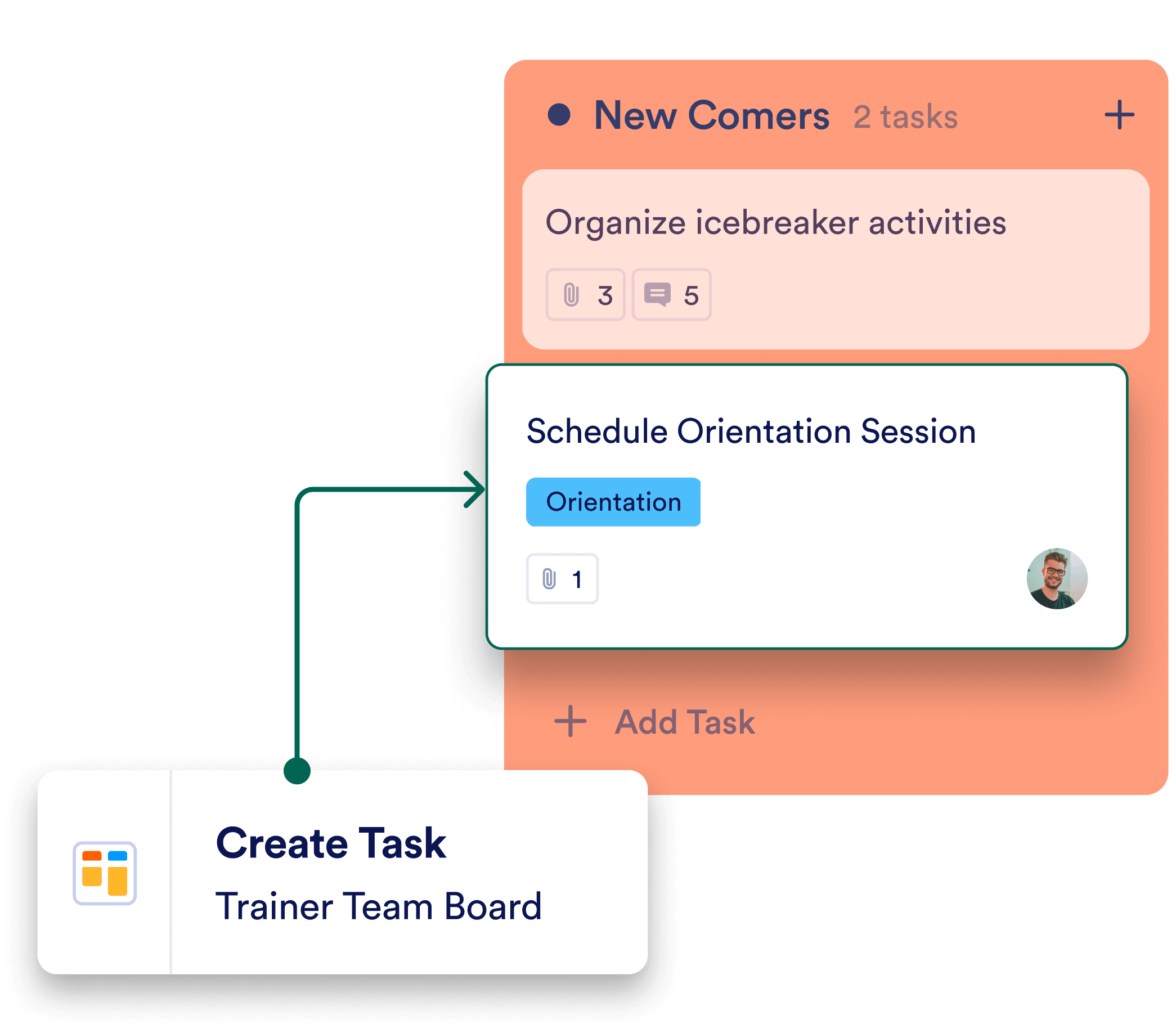 Connect Workflow to your board