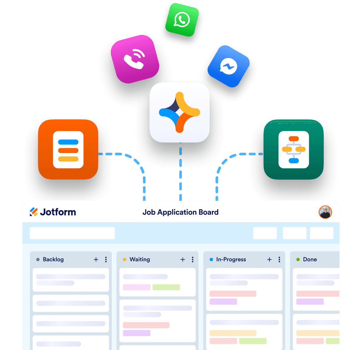 Job application board example and above that there are connection options
